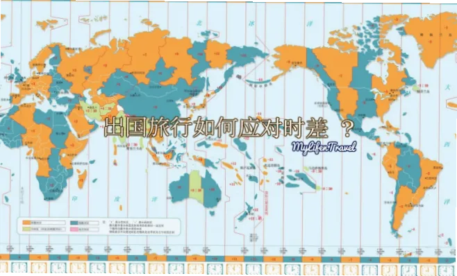 世界时间如何影响国际旅行时差调整？