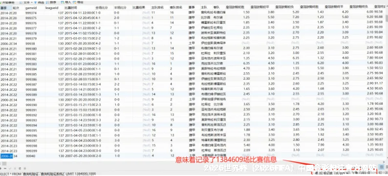 全球数据采集，覆盖全周期
